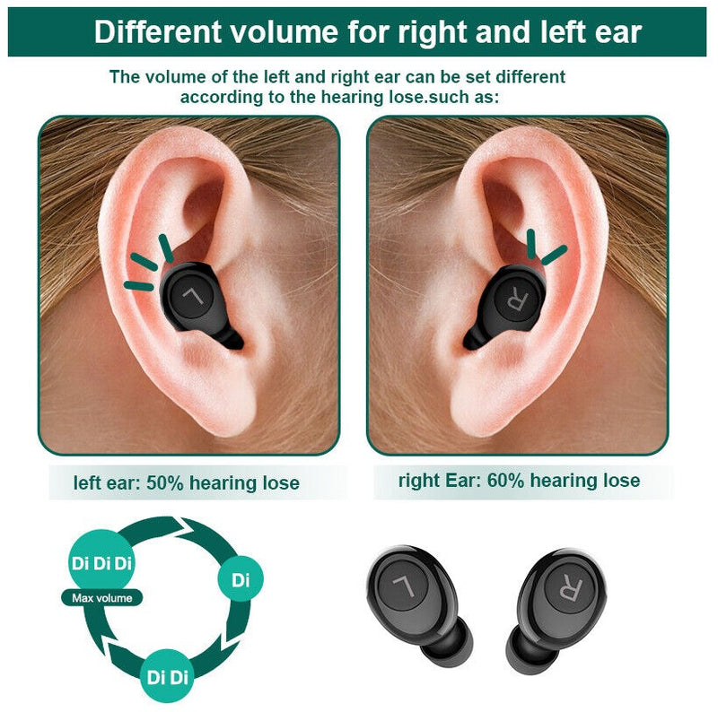 Rechargeable Hearing Aid With Bluetooth