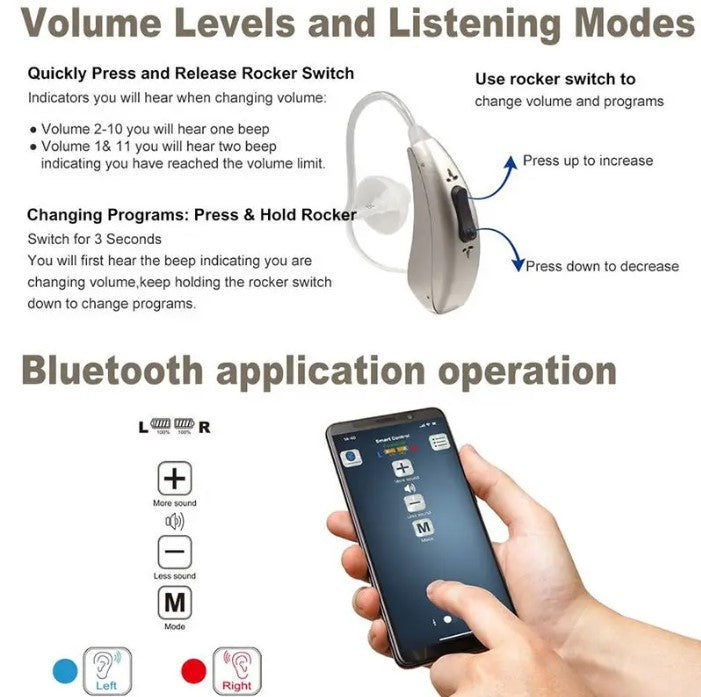 BTE Rechargeable Hearing Aids