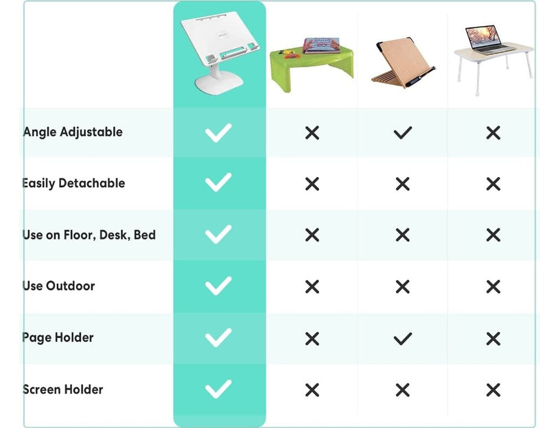 Kid's Everywhere Lap Desk